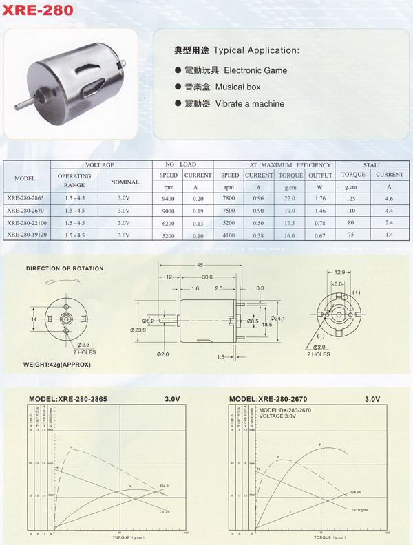 XRE-280.jpg